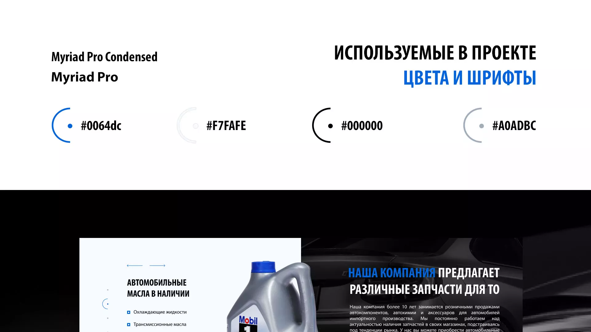 Разработка сайта магазина автозапчастей «М7» в Шебекино